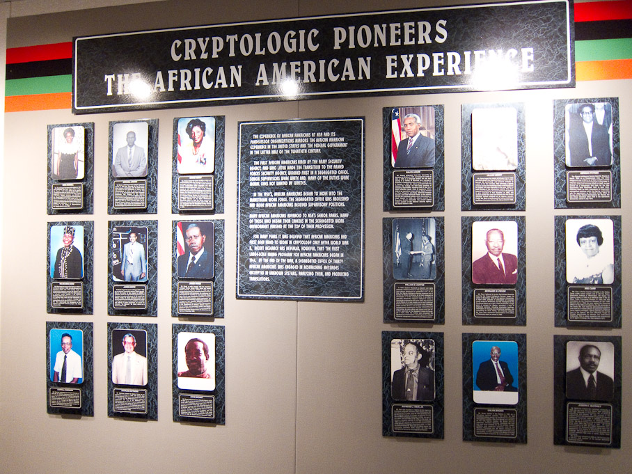 crypto museum washington dc